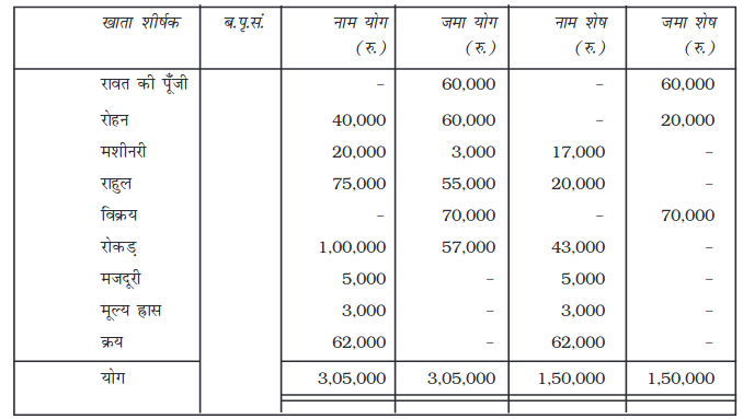 Screenshot_2019-06-10 Chapter 6 pmd - Chapter 6 - 207-254 pdf(9)